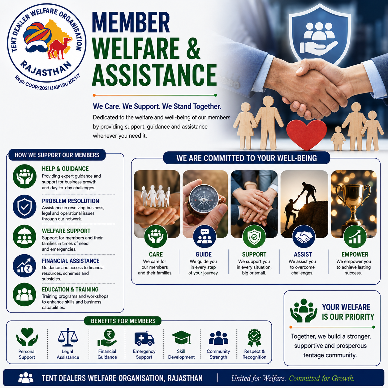 Member Welfare & Assistance