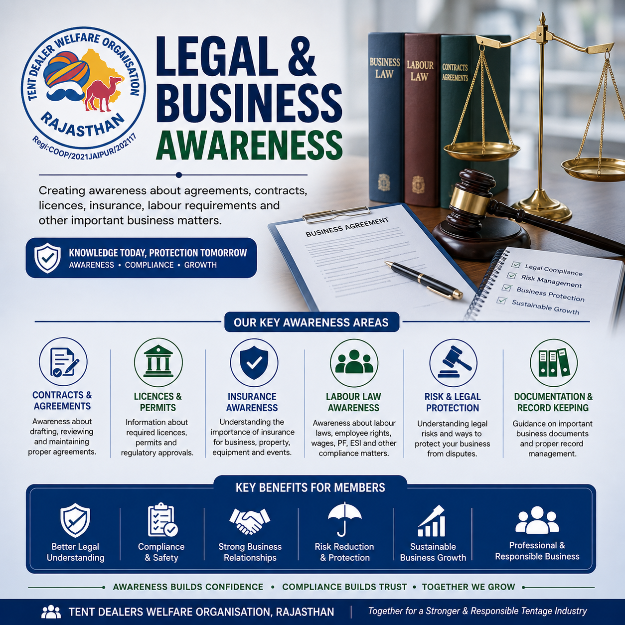 Legal & Business Awareness